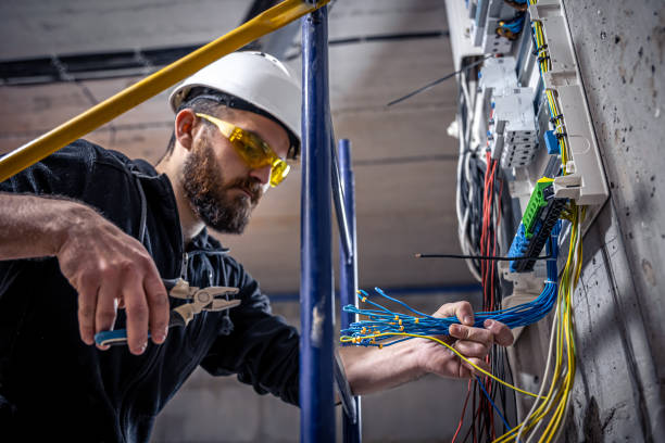 Best Electrical System Inspection  in Quitman, MS